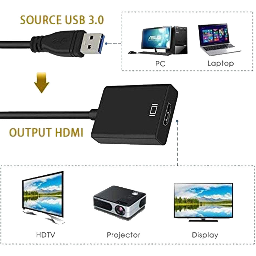 Lava USB 3.0 To HDMI Converter