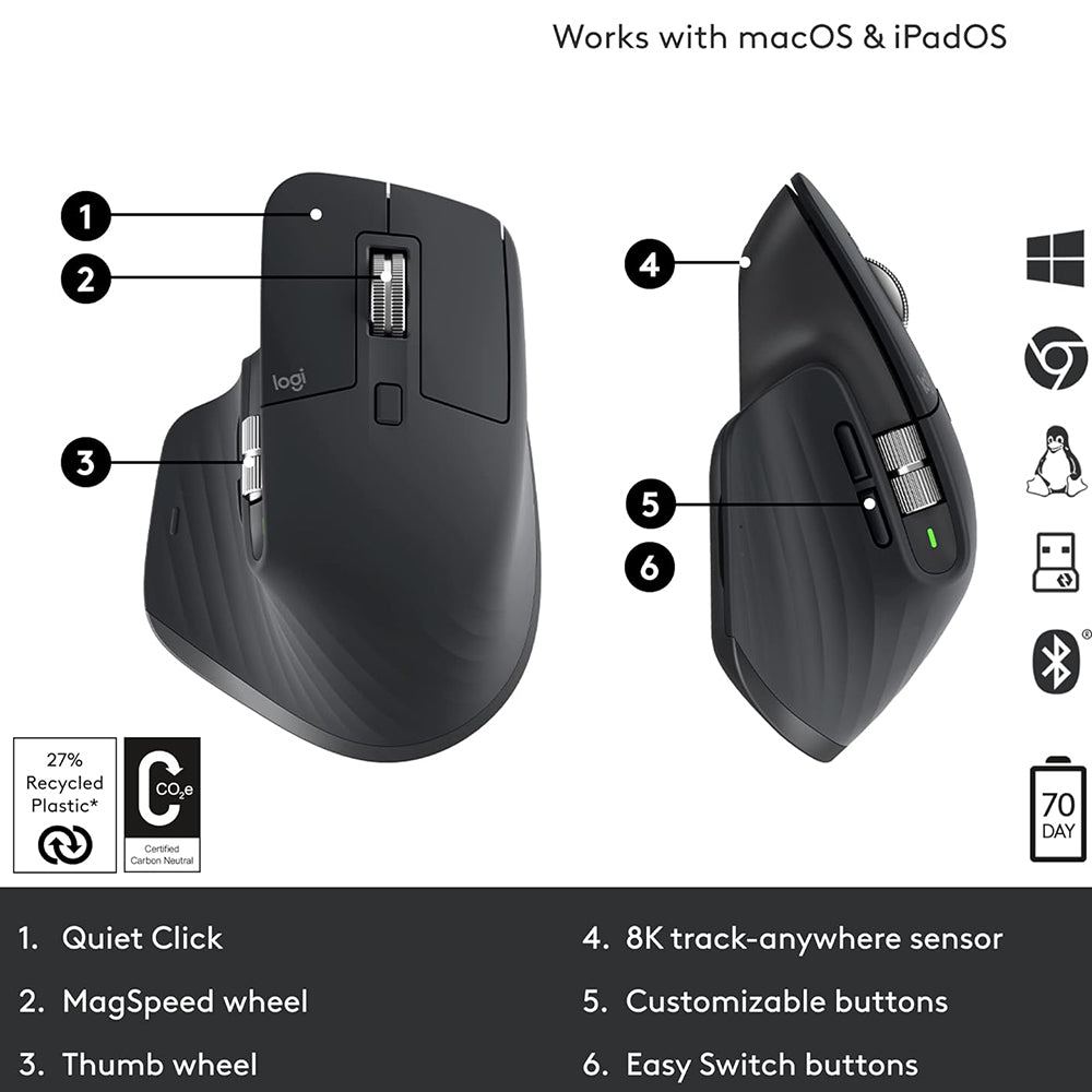 Logitech Mx Master 3S Bluetooth Edition Mouse 8000Dpi - Graphite