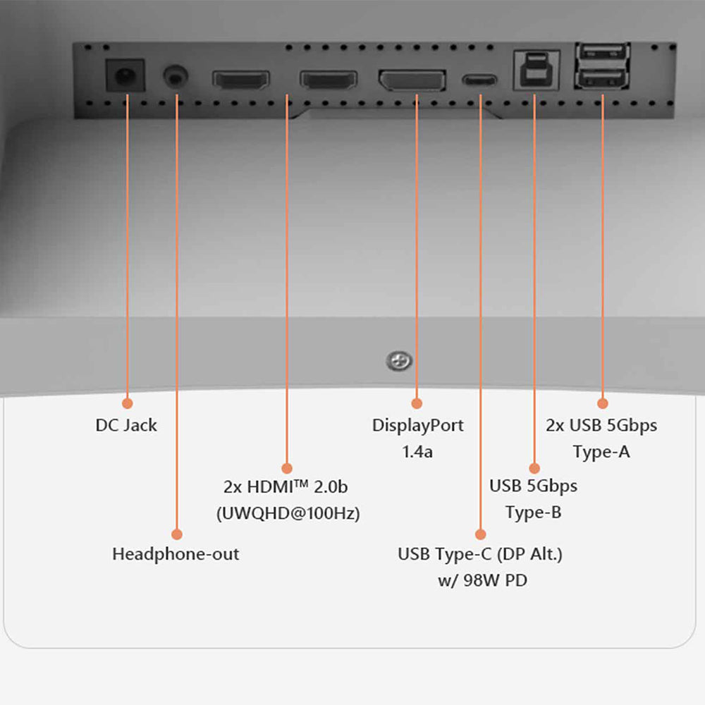 شاشة ام اس اي جيمنج منحنية 34 بوصة 120 هرتز Modern MD342CQPW VA UWQHD