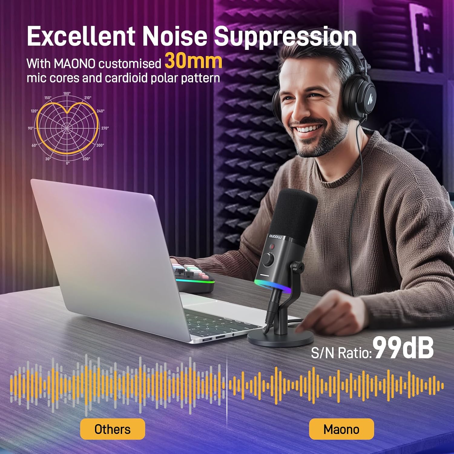مجموعة ميكروفون ماونو سلكي RGB جيمنج بودكاست ديناميكي PD100X - اسود