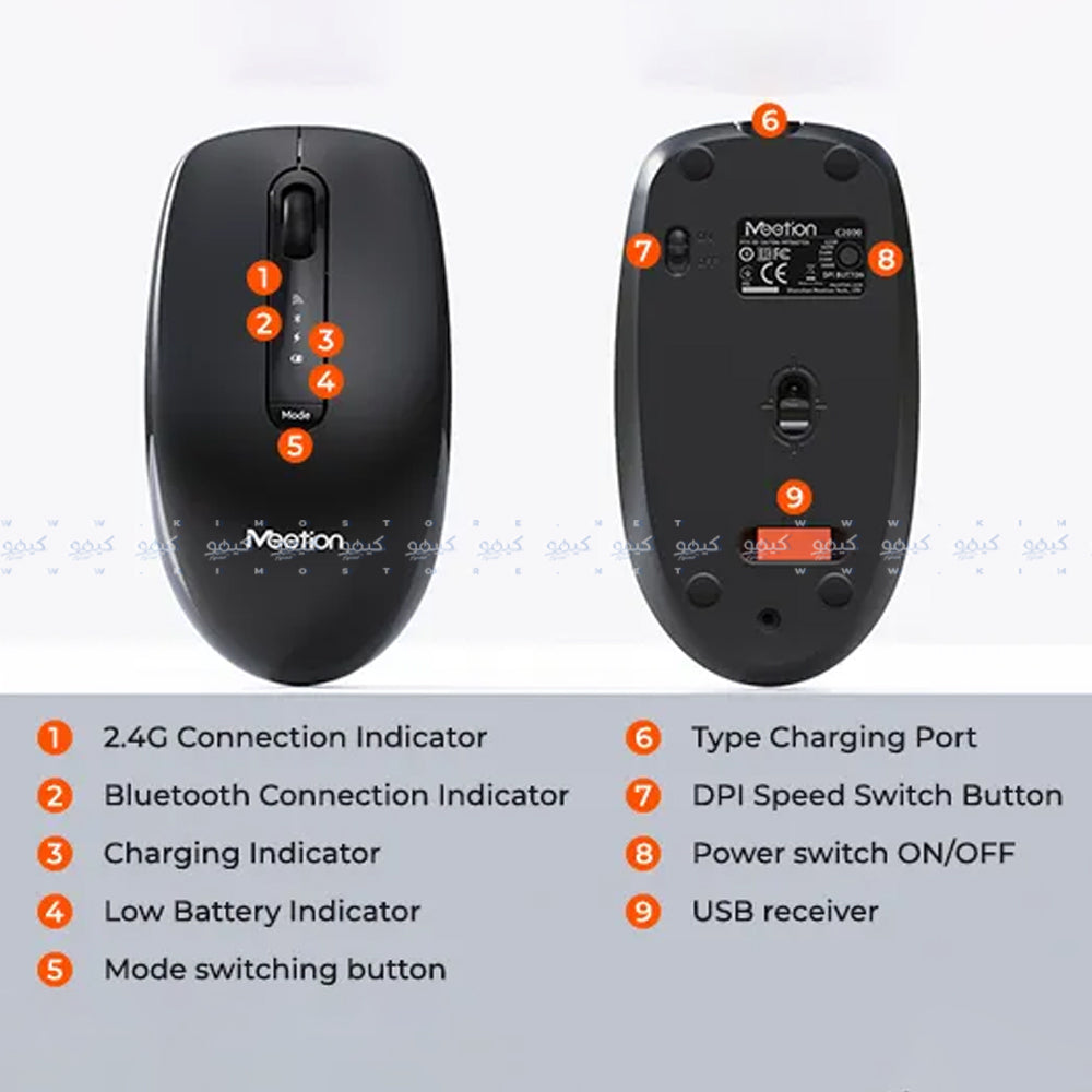 Meetion C2000 Wireless Keyboard + Mouse