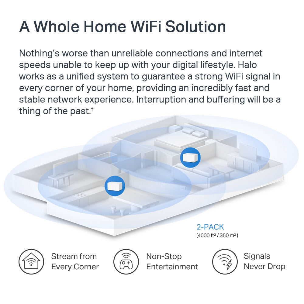 Mercusys Halo H70X AX1800 Whole Home Mesh Wi-Fi System 1800Mbps (2 Pack)