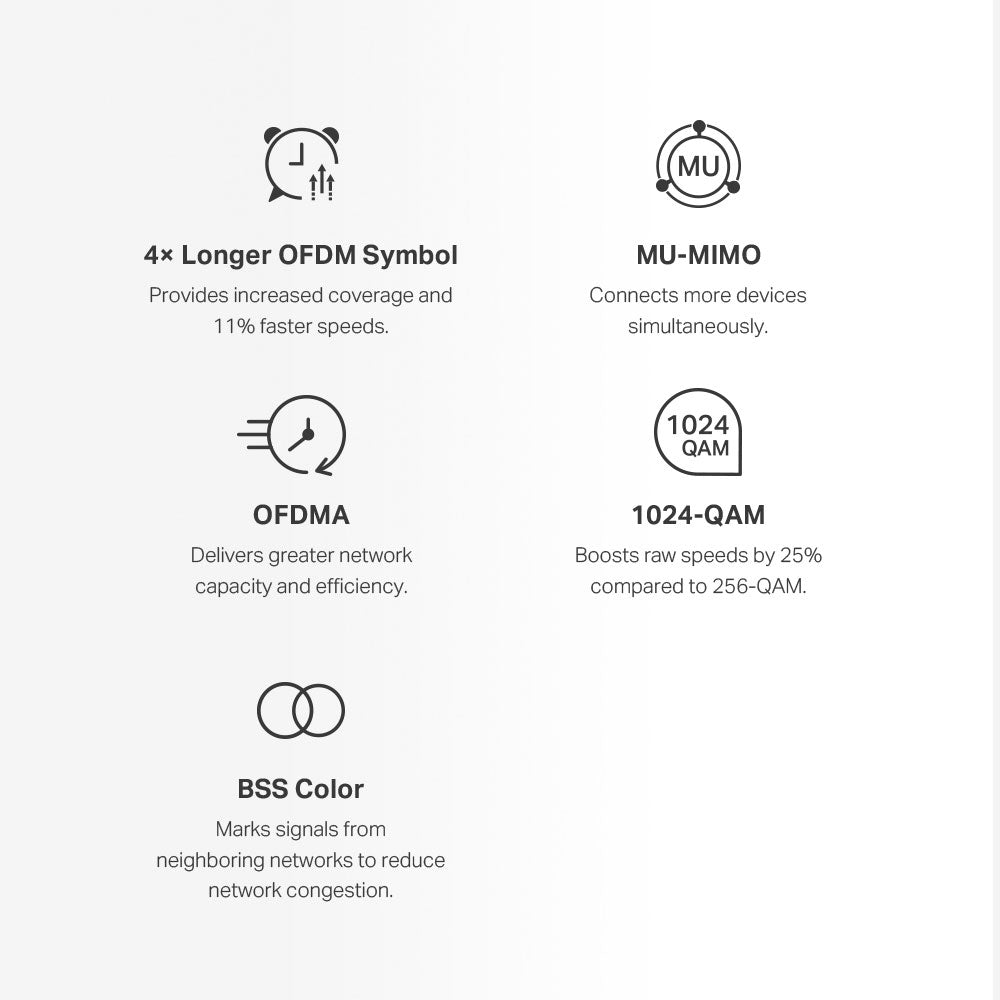 نظام شبكة Wi-Fi للمنزل بالكامل ميركوسيس 3 قطع 1800 ميجابايت/ثانية Halo H70X AX1800