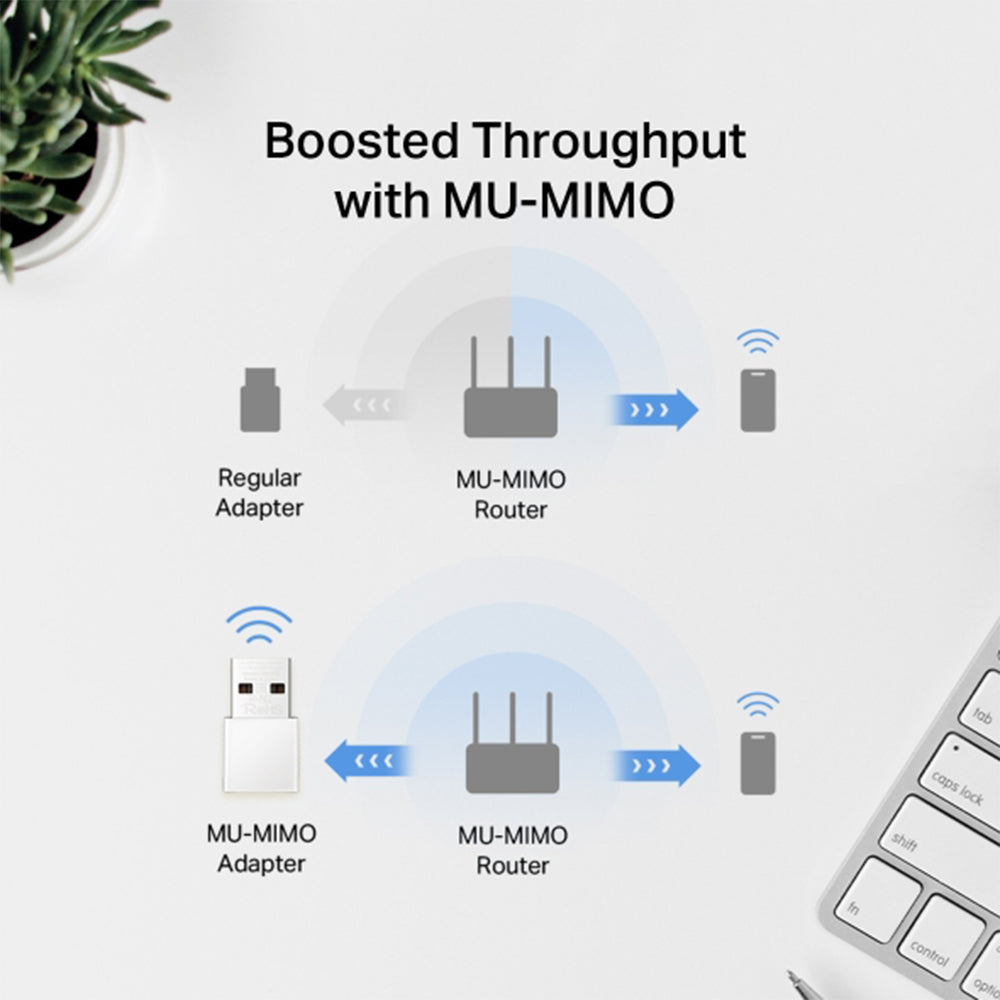 Mercusys MA30N AC1300 Nano Wireless