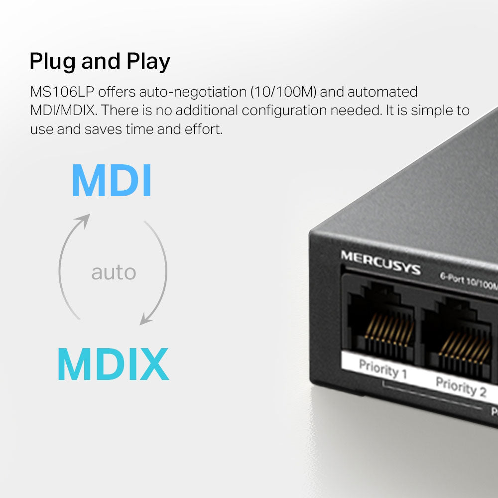 Mercusys MS106LP Unmanaged Desktop Switch 4 Ports PoE+