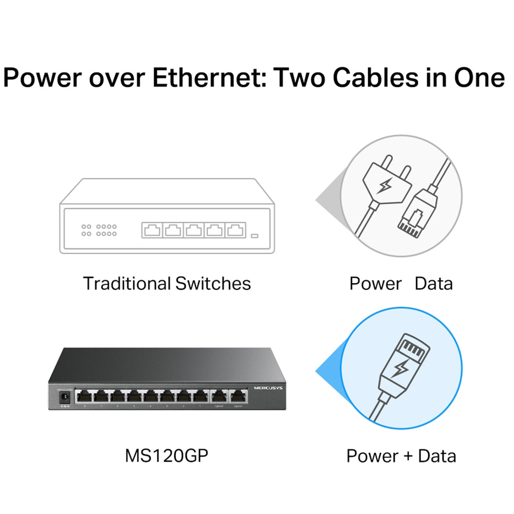سويتش ميركوسيس 8 منافذ 100/10 ميجابت/ثانية +PoE + منفذين (RJ45) 1000 ميجابايت/ثانية MS110GMP Unmanaged Desktop Uplink