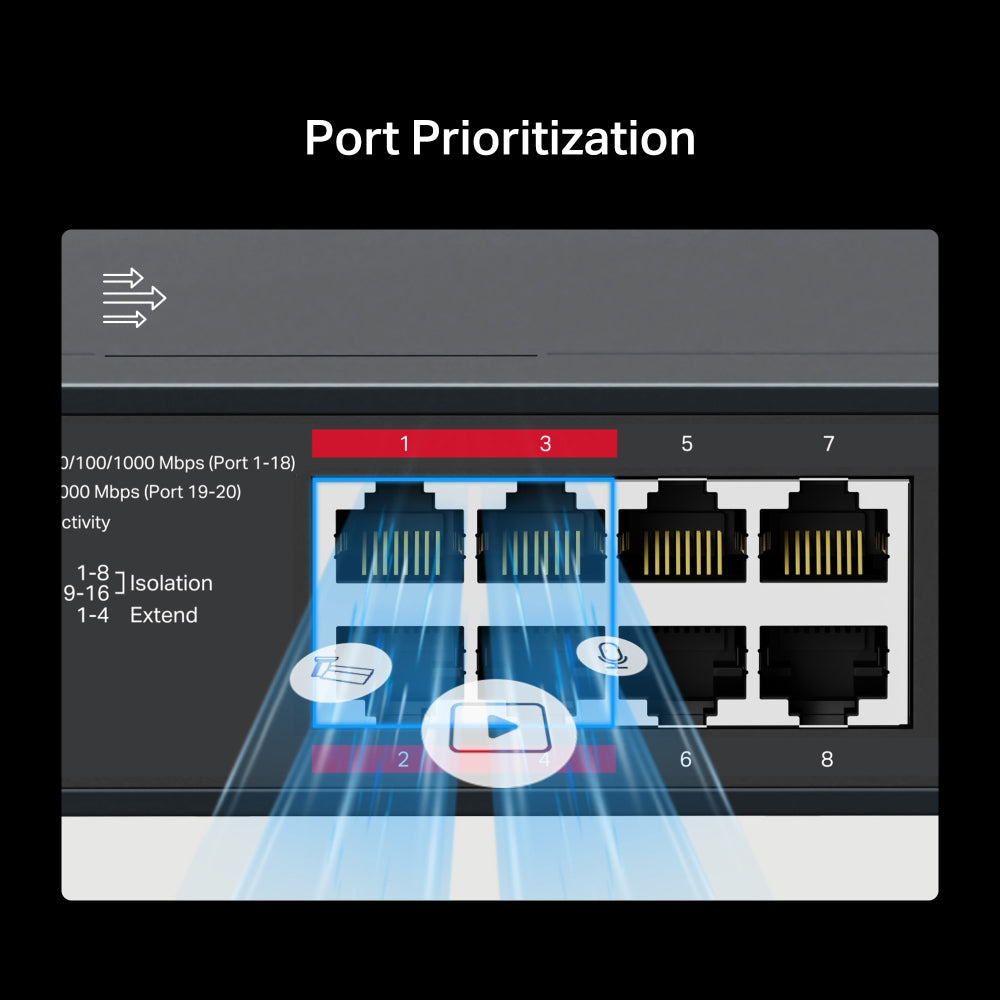 سويتش ميركوسيس 16 منفذ 10/100/1000 ميجابت في الثانية PoE+ + منفذين (RJ45) 10/100/1000 ميجابت في الثانية + منفذين (SFP) 10/100/1000 ميجابت في الثانية MS120GP Unmanaged Rackmount