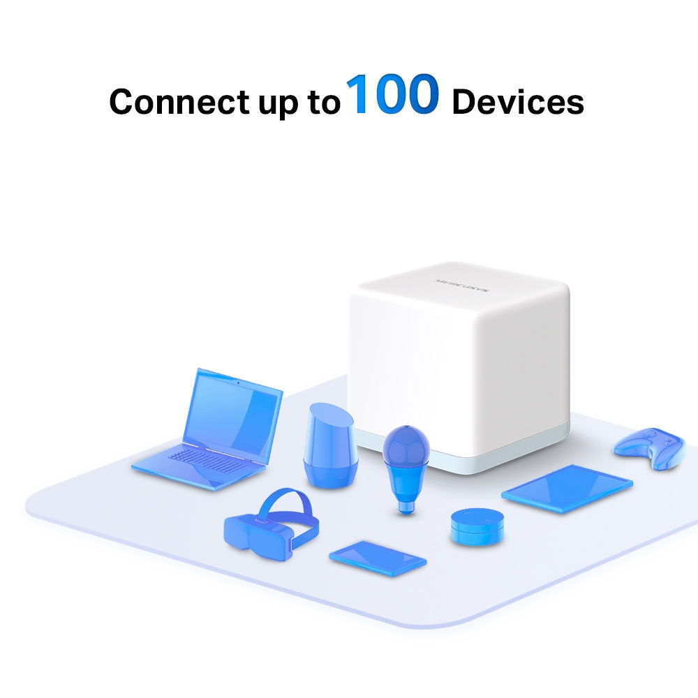 1200Mbps (2 Pack)