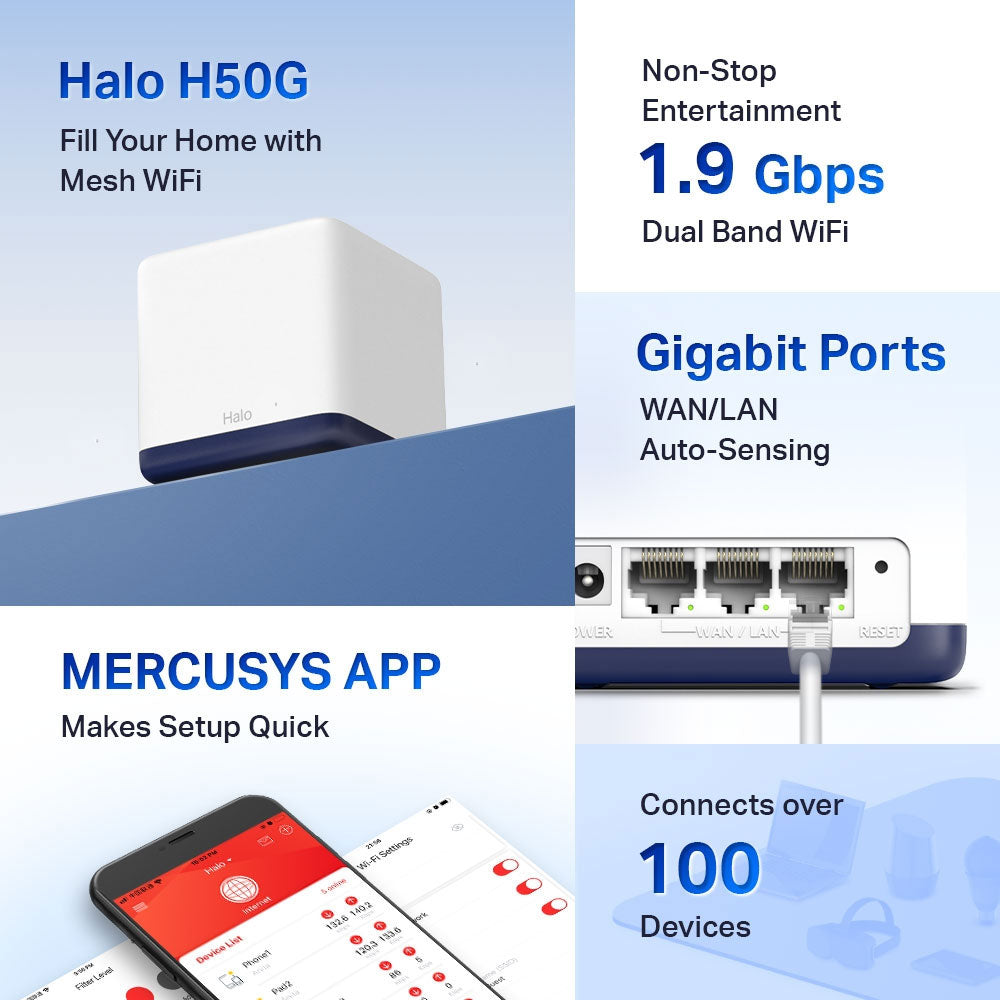 Mercusys AC1900 Whole Home Mesh Wi-Fi System 1900Mbps