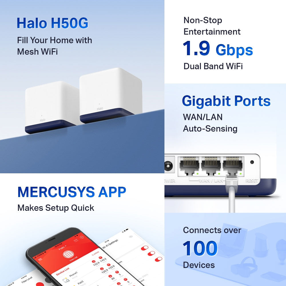 Mercusys Halo H50G AC1900 1900Mbps (2 Pack)