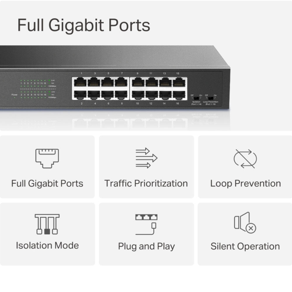 Unmanaged Rackmount Switch 16 Ports 10/100/1000Mpbs