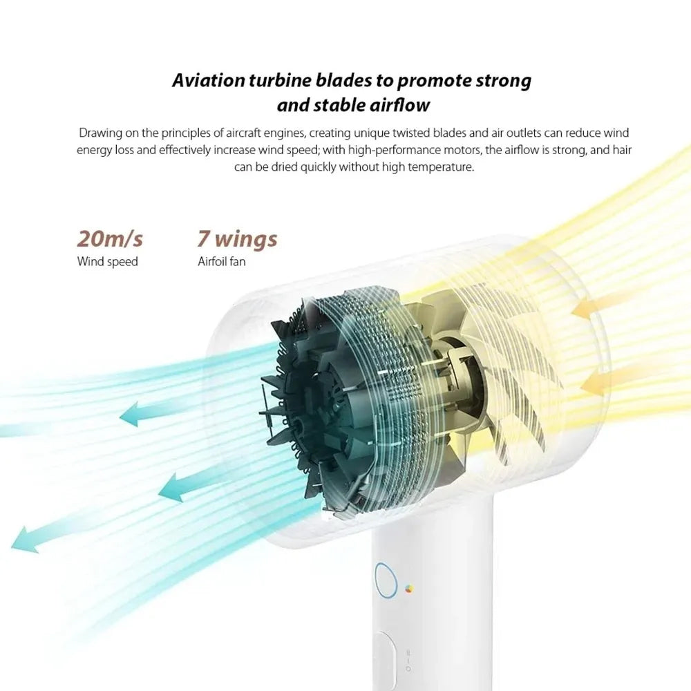 Xiaomi Mi Water Ionic Hair Dryer H300 CMJ02ZHM 1600W