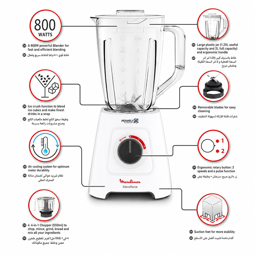 Moulinex Blender Blendforce