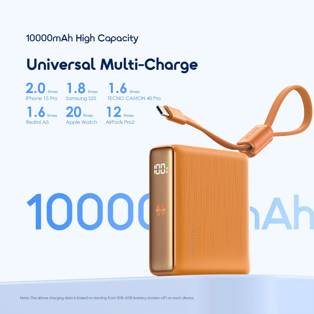 Oraimo PowerNova L11 Power Bank 10000mAh