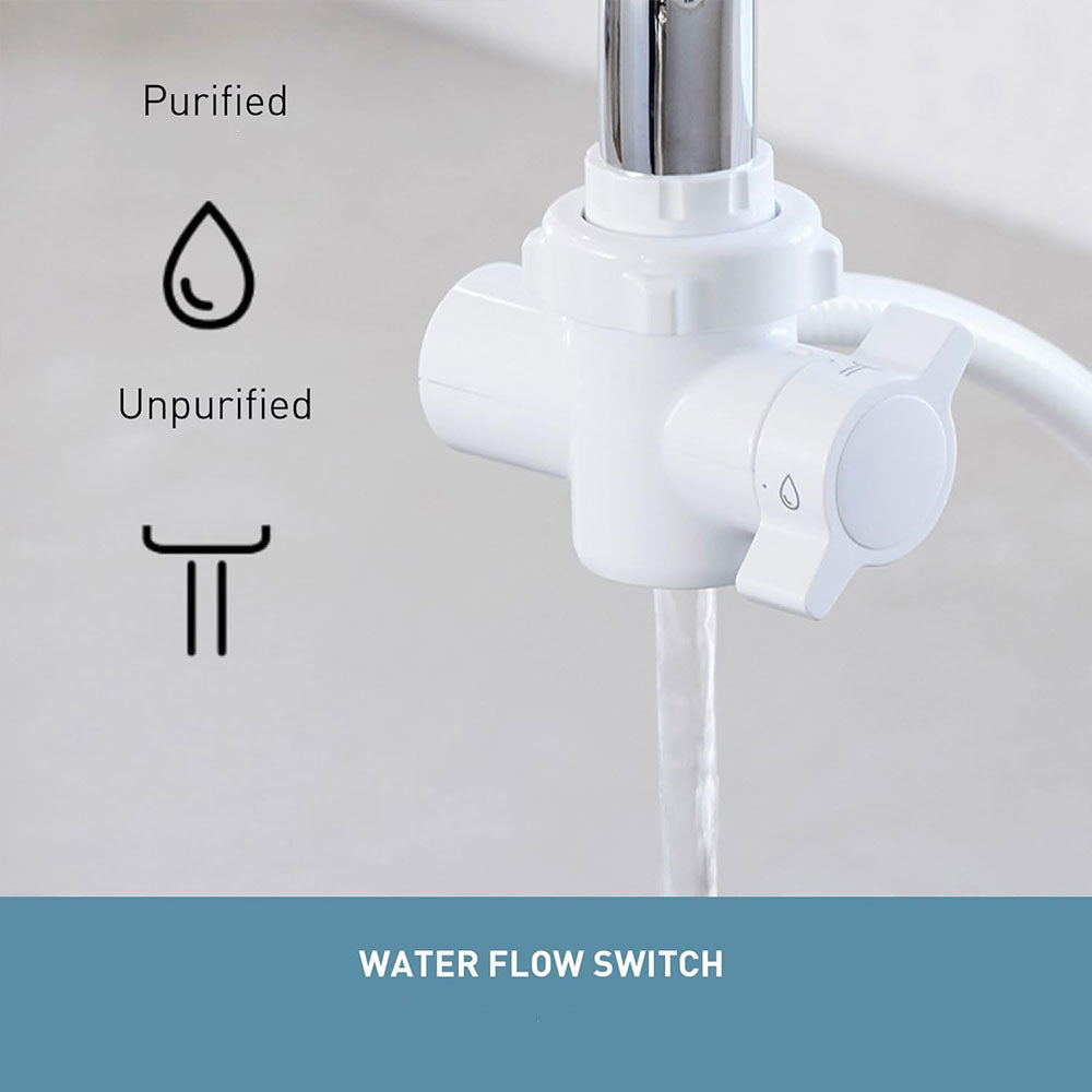 Panasonic TK-CS200-W