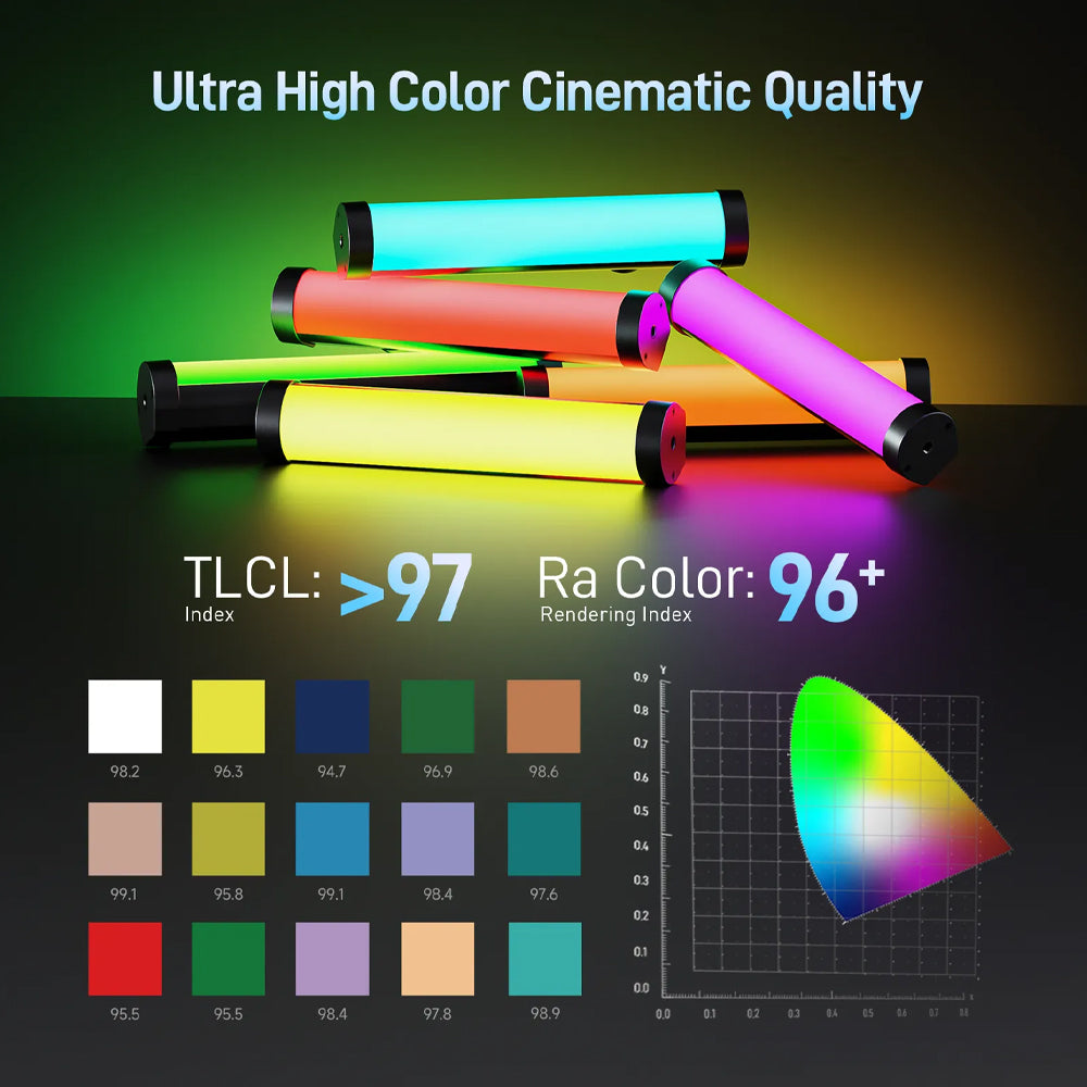 Photoolex B190S RGB LED Light Wand Stick
