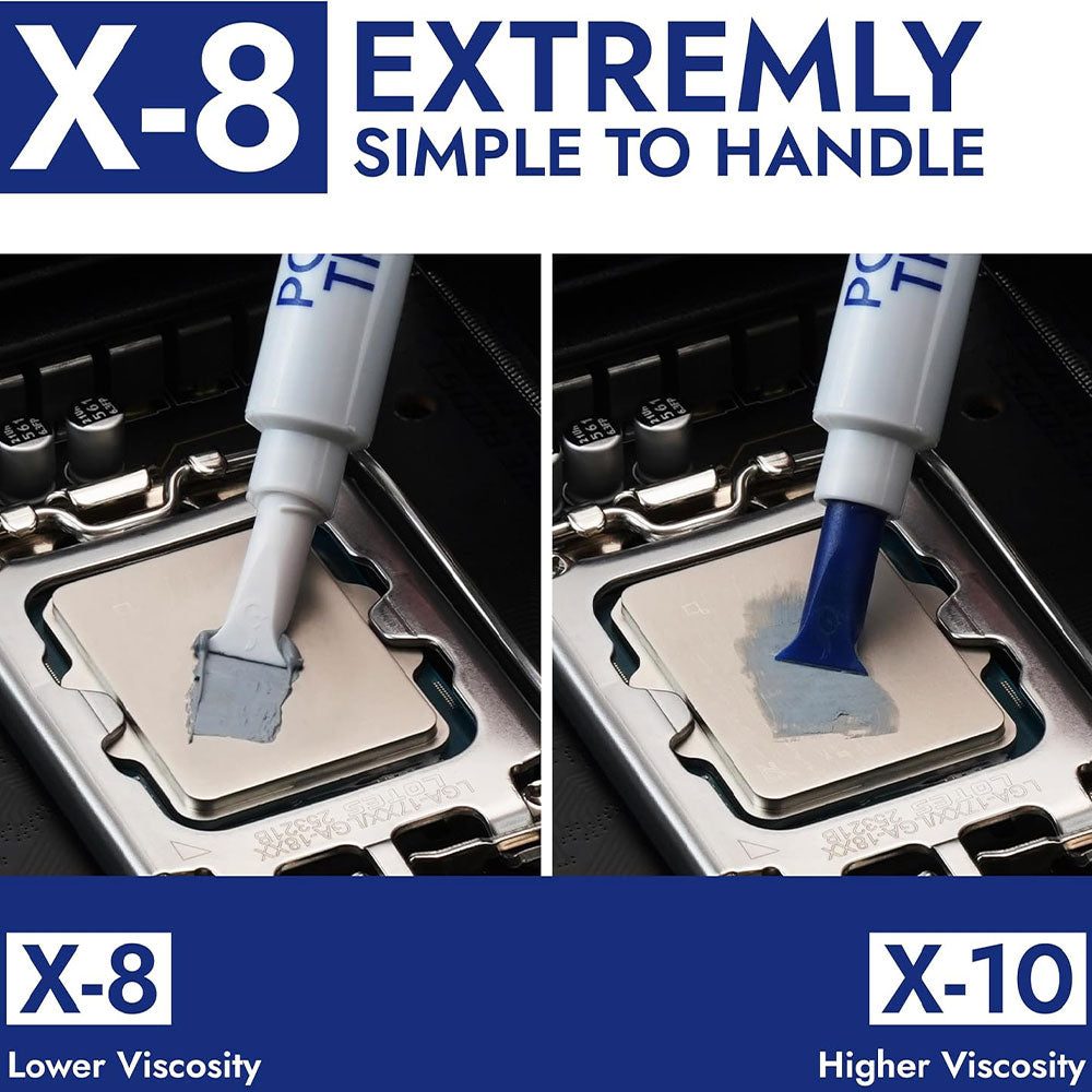 Polartherm Thermal Grease Paste For CPU Heatsink 2g