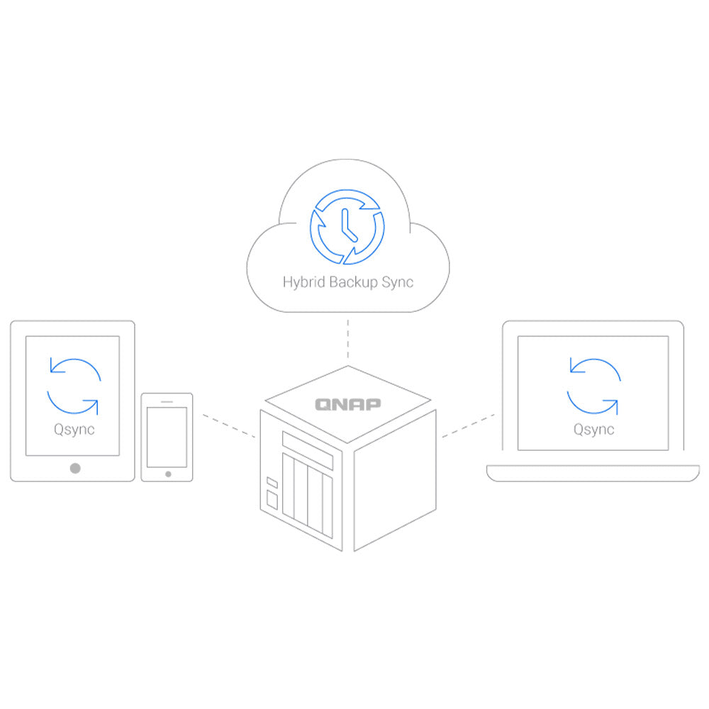 كيوناب TS-832PX