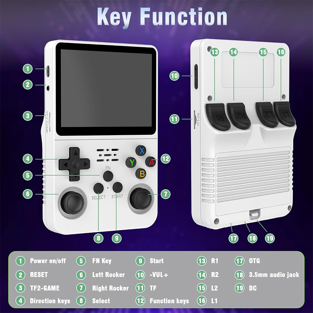 R36S Handheld Game Console With Display 3.5 Inch