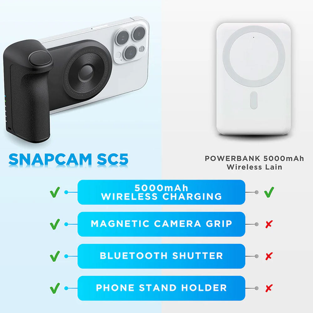 باور بانك رسيلو لاسلكي مغناطيسي بمنفذ تايب سي