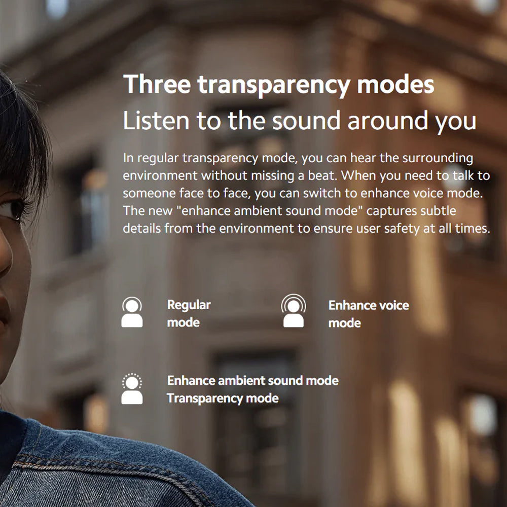 ايربادز ريدمي Buds 5 Pro - ابيض