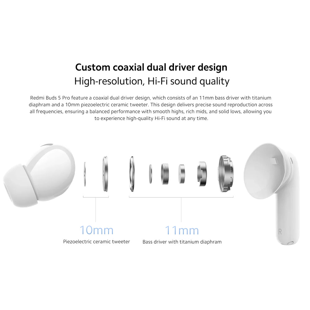 Redmi Buds 5 Pro Earbuds - Moonlight White