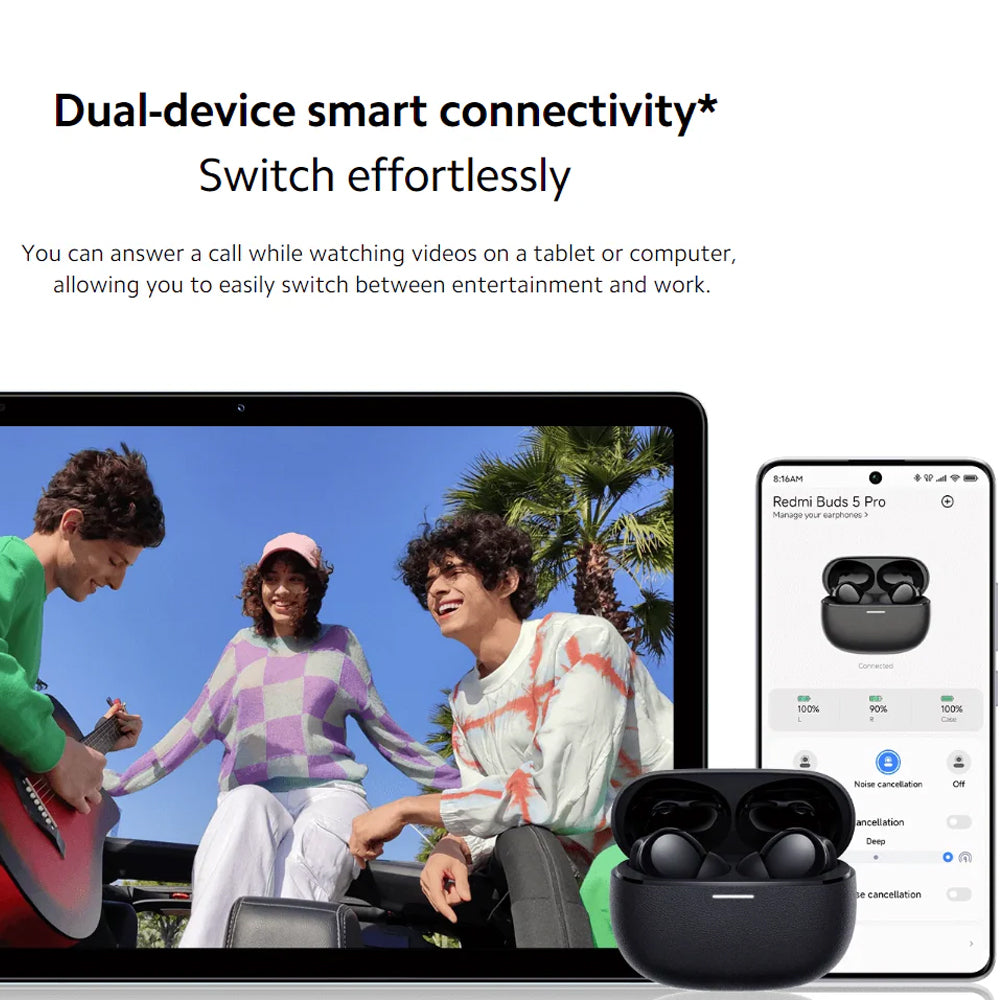 Redmi Buds 5 Pro Earbuds - Moonlight White