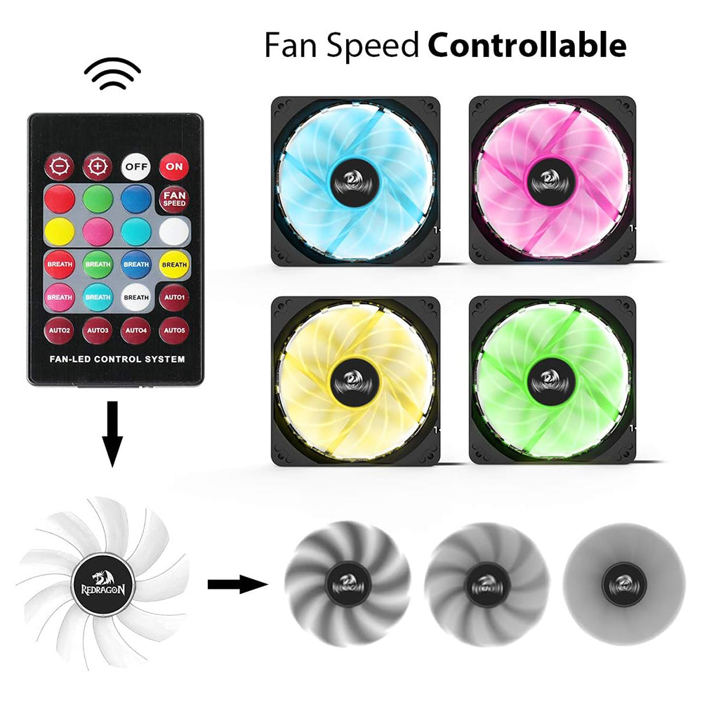 Redragon GC-F006 RGB Triple Case Fan Kit