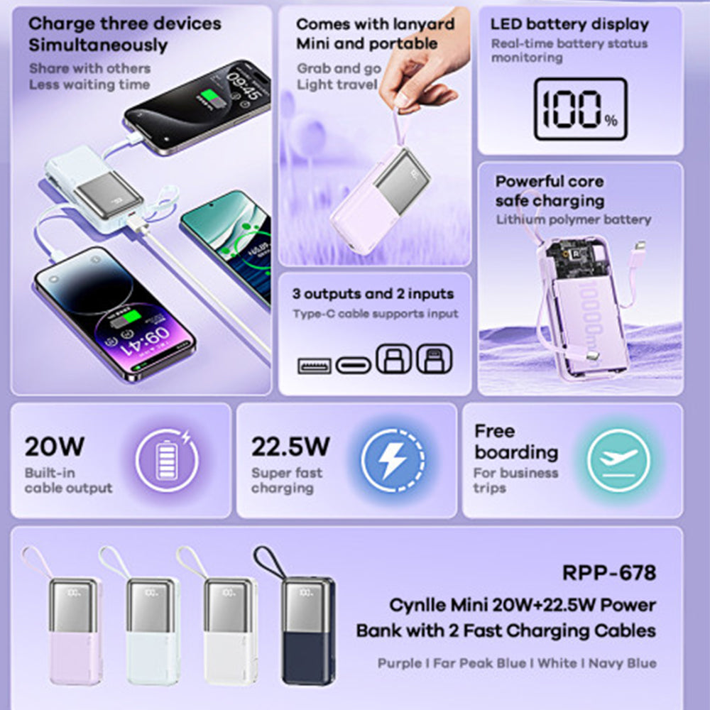 Remax RPP-678 Power Bank 1x USB + 1x Type-C 20W+22.5W Fast Charging 10000mAh Built-In 2 Cables - White