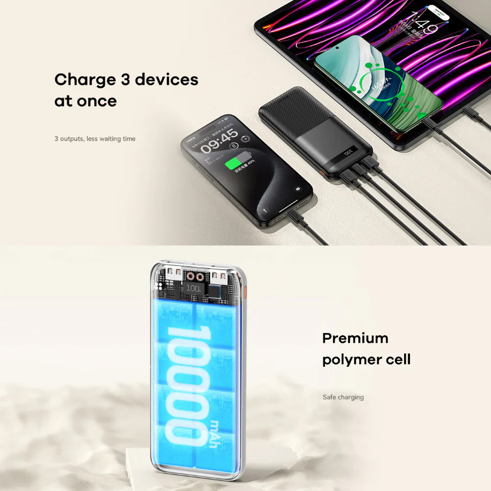 Remax RPP-71 Power Bank 2x USB + Type-C 20