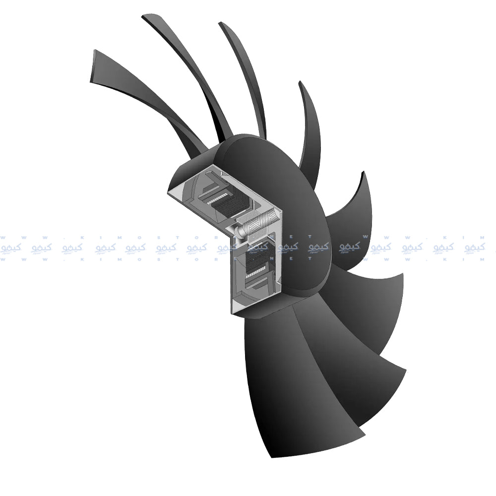 باور سبلاي سي سونيك 80 بلس بلاتينيوم 1600 وات PRIME PX-1600