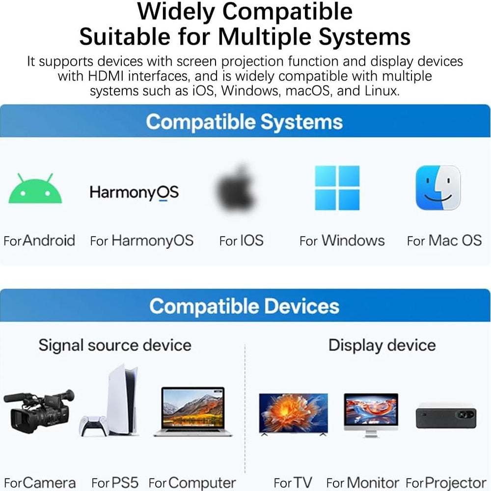 مجموعه موصل HDMI لاسلكي تي دي إرسال و استقبال CHD22