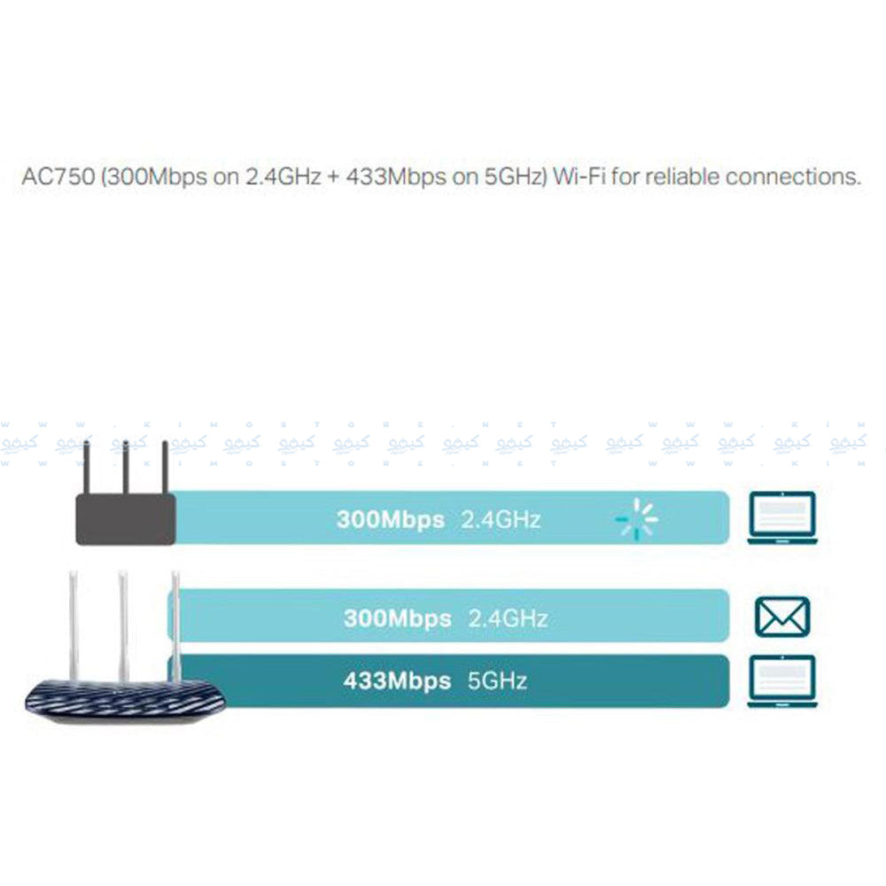 TP-Link Archer C20 AC750 Access Point 4 Ports 3 Antenna