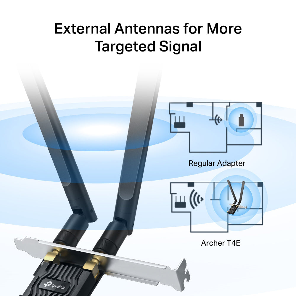 TP-Link Archer T4E AC1200 Dual Band PCI Express Wi-Fi Wireless Bluetooth Lan Card With Antenna 1200Mbps1200 Dual Band PCI Express Wireless Lan Card With Antenna 1200Mbps