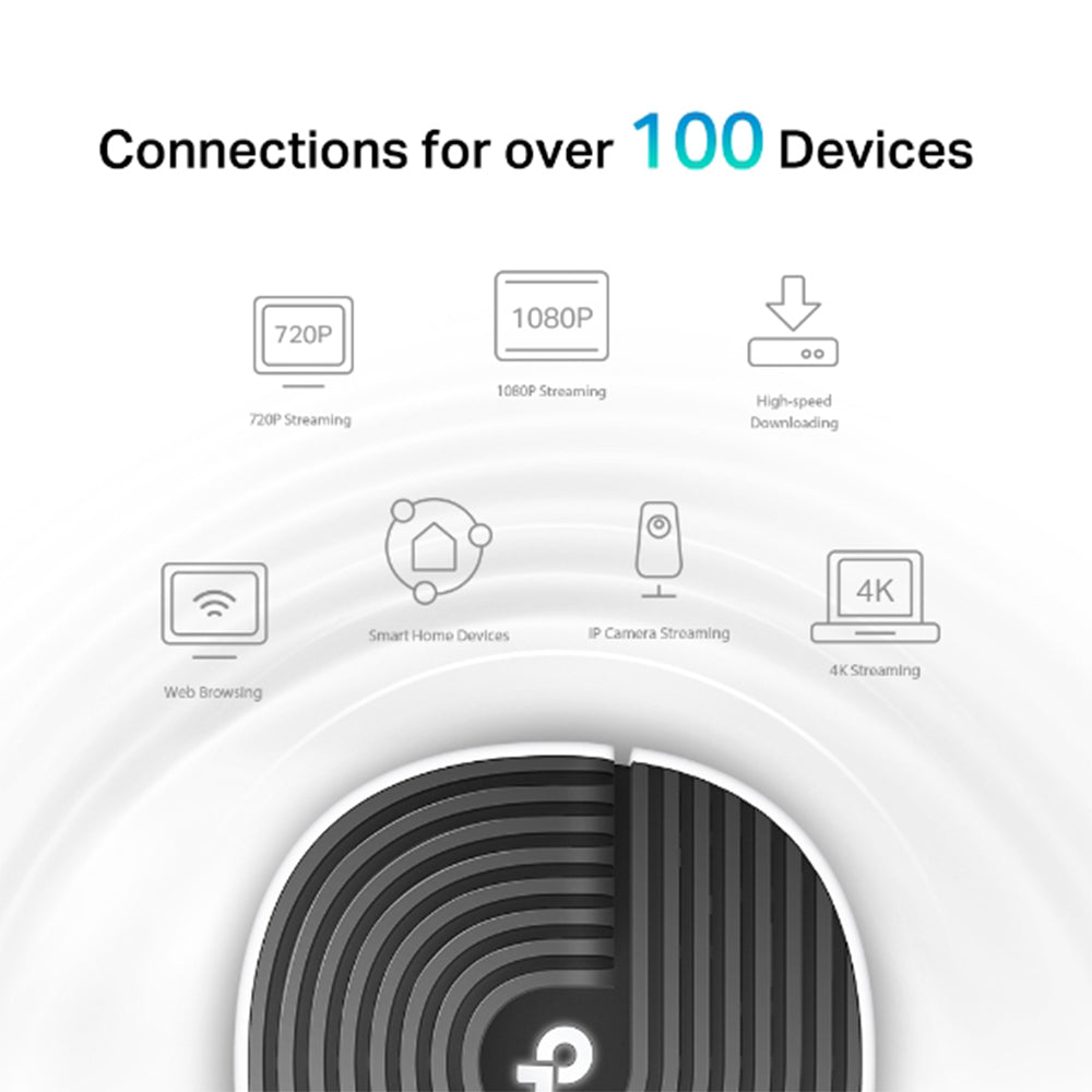 TP-Link Deco S7 AC1900 Whole Home Mesh Wi-Fi System 3 Ports 1900Mbps (1 Pack)