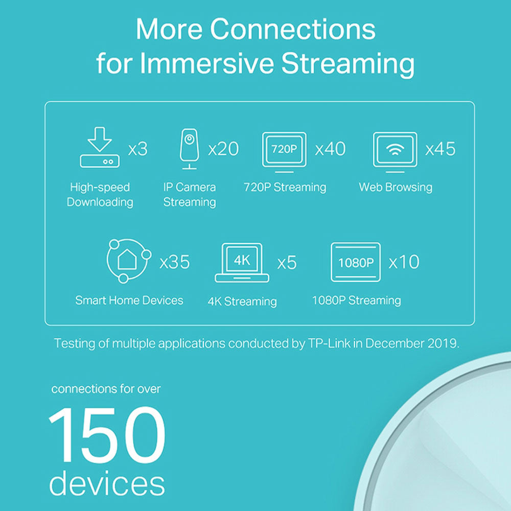 نظام شبكة Wi-Fi 6 للمنزل بالكامل تي بي لينك قطعة واحده1800 ميجابايت/ثانية Deco X20 AX1800