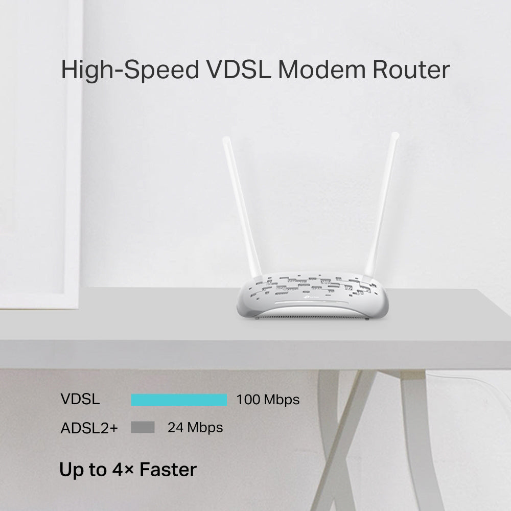 TP-Link TD-W9950 VDSL/ADSL Modem Router 4 Ports 2 Antenna 300Mbps