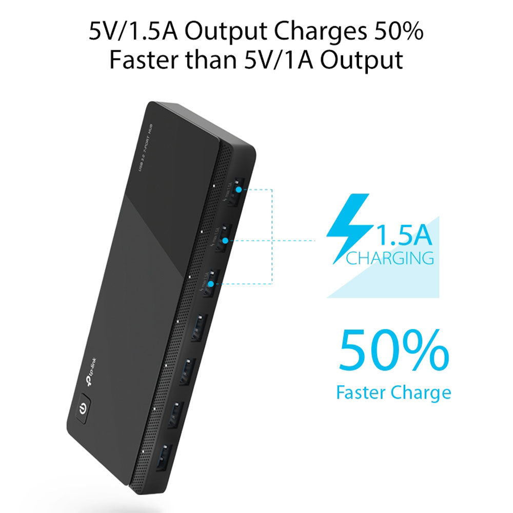 TP-Link UH700 USB HUB