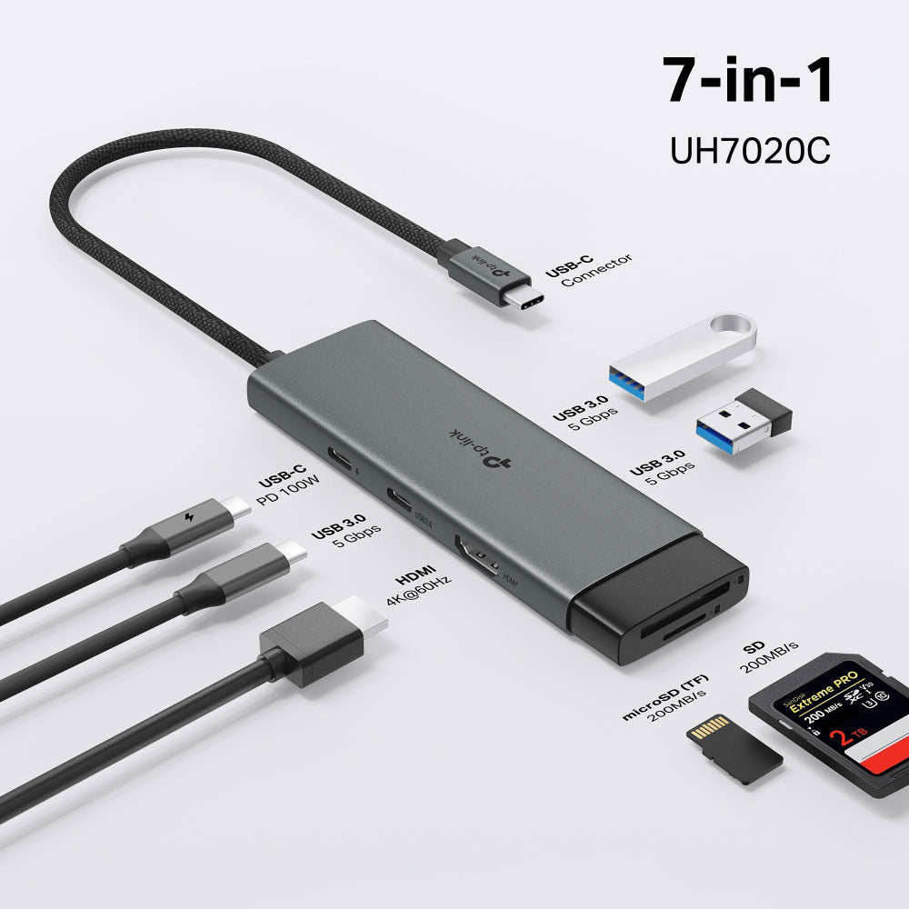 UH7020C Type-C