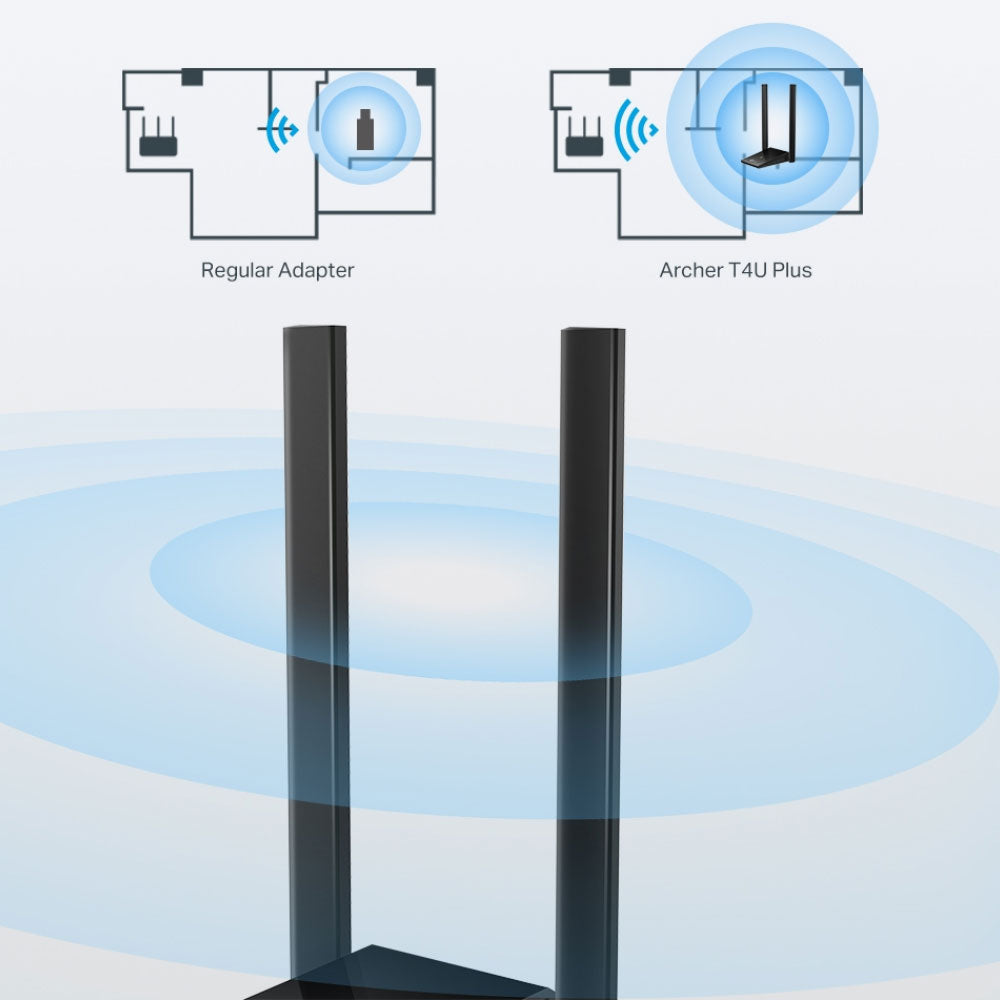 محول USB تي بي لينك لاسلكي مع انتينا 1300 ميجابايت في الثانية Archer T4U Plus AC1300 High-Gain