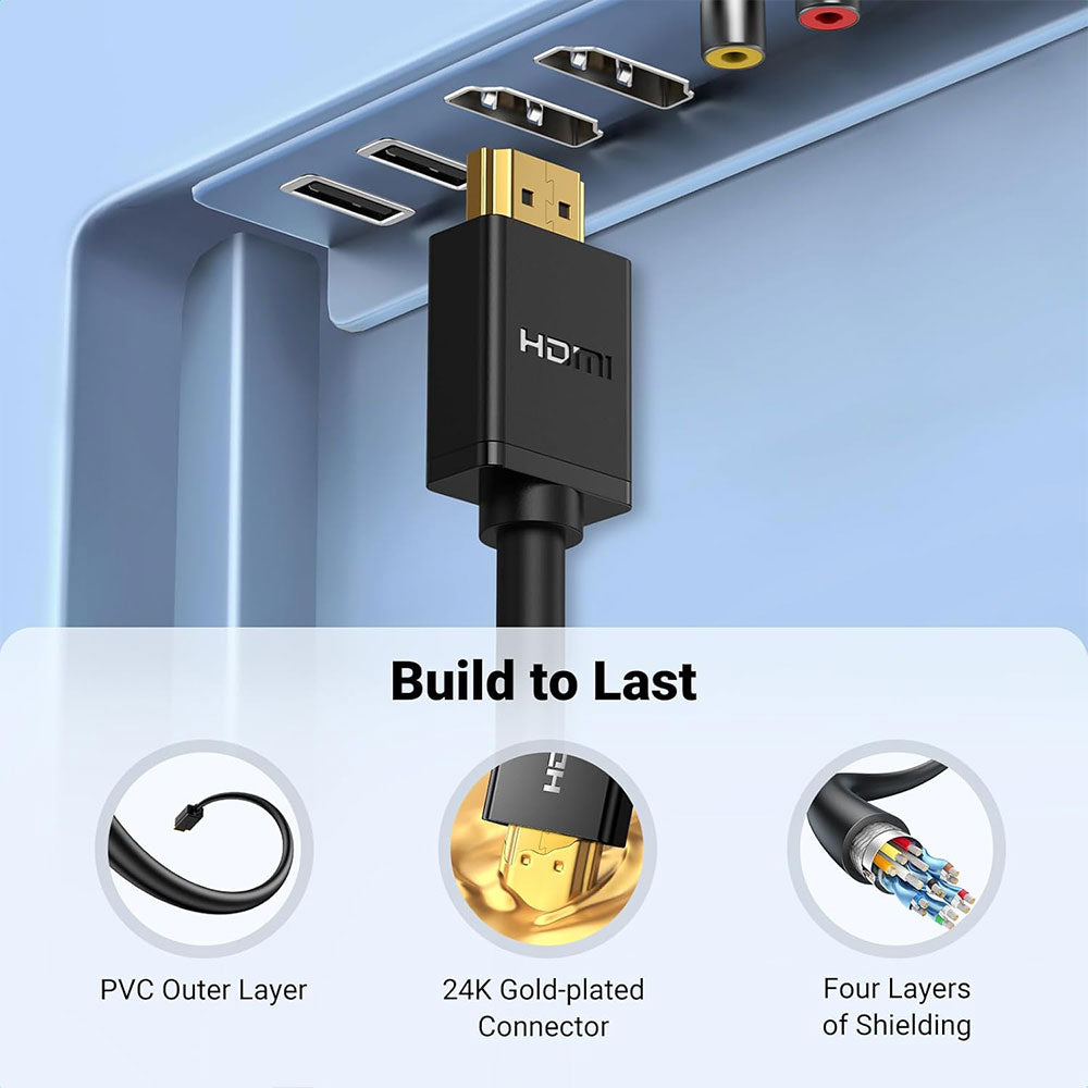 Ugreen 10145 HDMI Male
