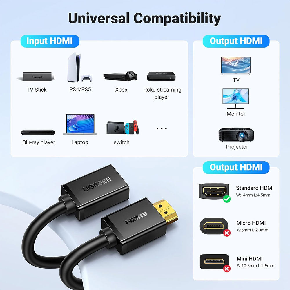 كابل يو جرين بمنفذ ذكر HDMI  إلى HDMI أنثى 10145