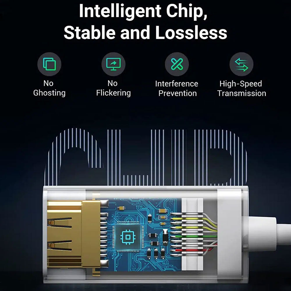 Ugreen Display To HDMI Converter