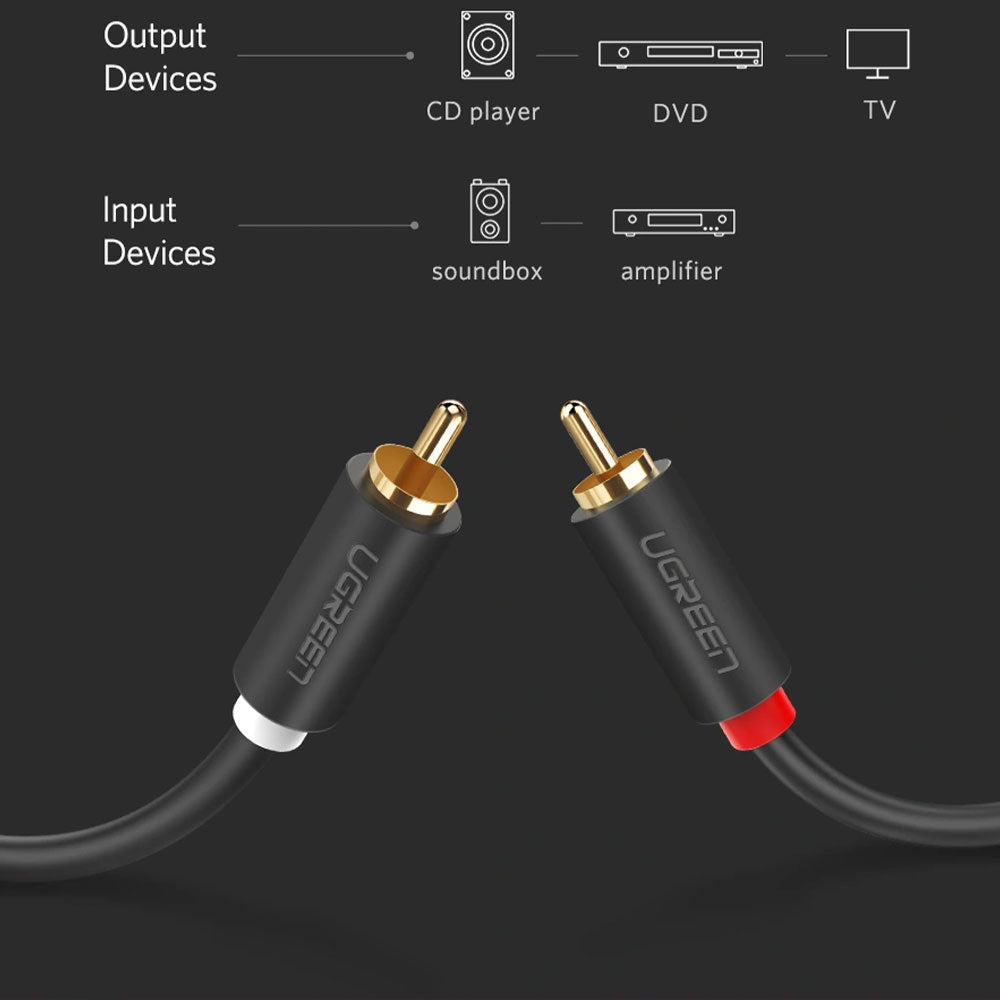 كابل صوت 2x RCA إلى 2x RCA يوجرين 2 متر 10518 - أسود