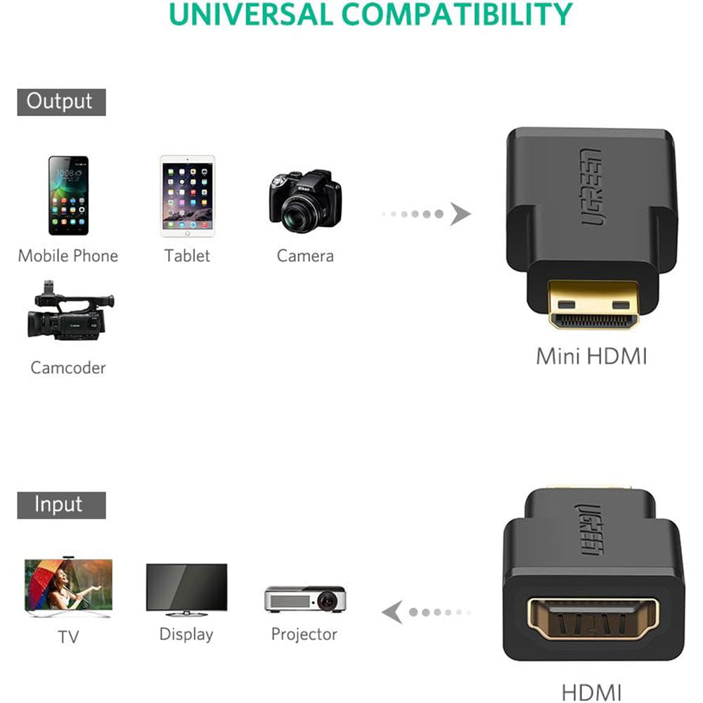 محول او تو جي يو جرين بمنفذ ذكر Mini HDMI إلى HDMI أنثى 20101