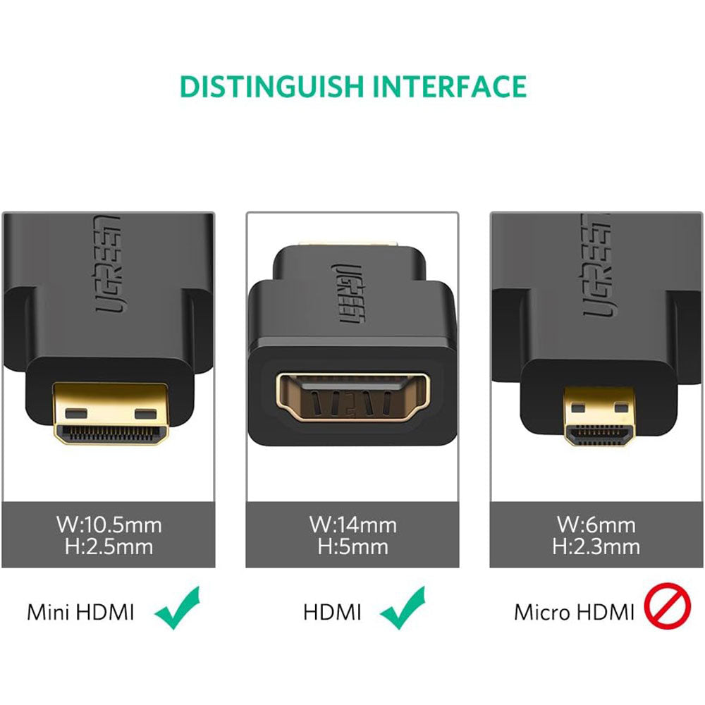 Ugreen Mini HDMI Male to HDMI Female OTG Converter