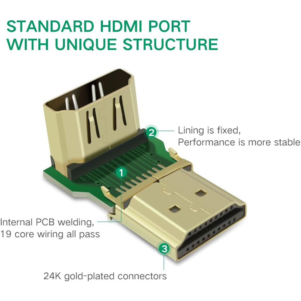 محول موزع يو جرين بمنفذ ذكر HDMI إلى HDMI أنثى