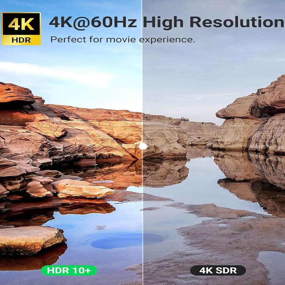 محول يوجرين بمنفذ ذكر HDMI إلى HDMI أنثى