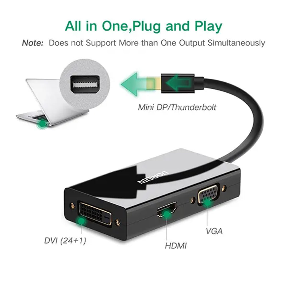 Ugreen 20418 Mini DisplayPort To (VGA + HDMI + DVI)