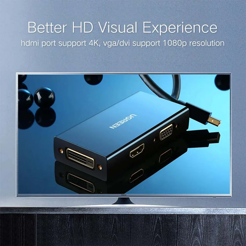 Ugreen 20418 Mini DisplayPort